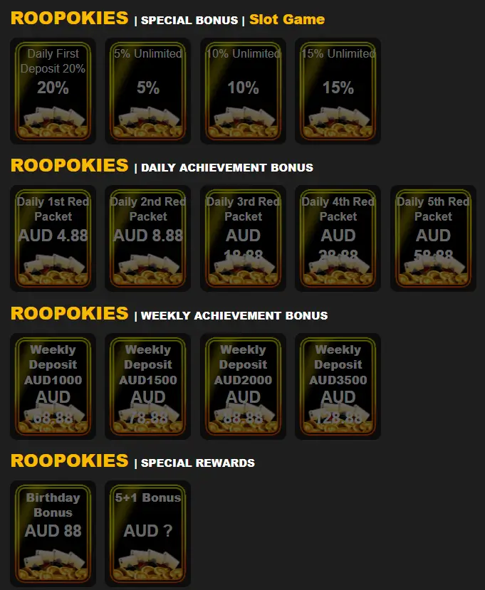 RooPokies bonuses and rewards – special, daily, and weekly achievement bonuses in AUD with exclusive rewards
